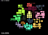 Map Glixel (Peut encore voluer)
