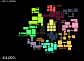 Map Glixel (Peut encore �voluer)