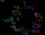 La carte lors de la 0.9 - Glixel